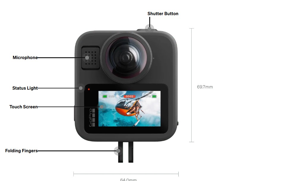 Τι νέο φέρνουν τα GoPro Max 2 και Lit Hero
