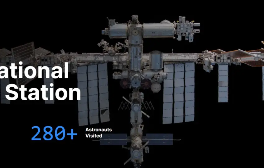 NASA : Διεθνής Διαστημικός Σταθμός η επόμενη ημέρα