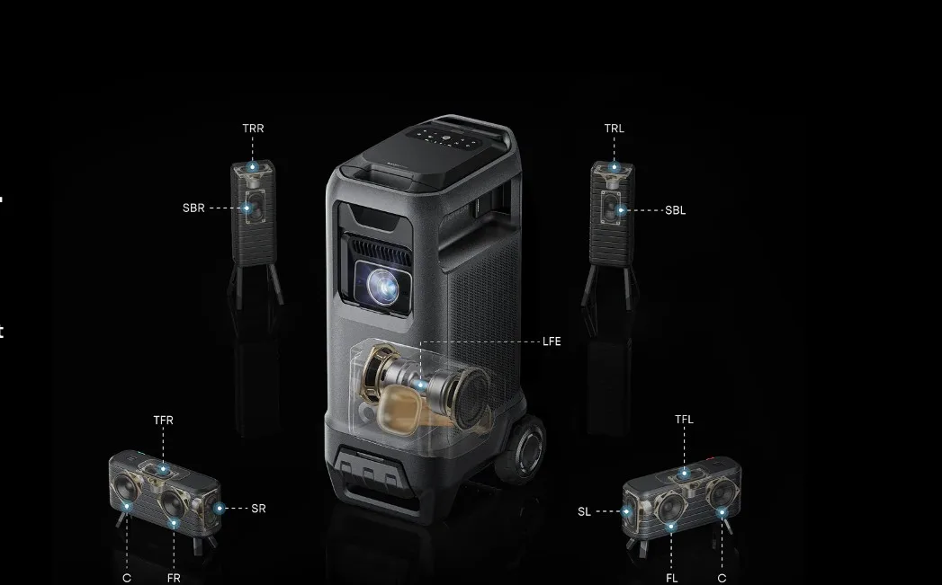 Soundcore Nebula P1 και X1 Pro: Η νέα εποχή φορητών προβολέων