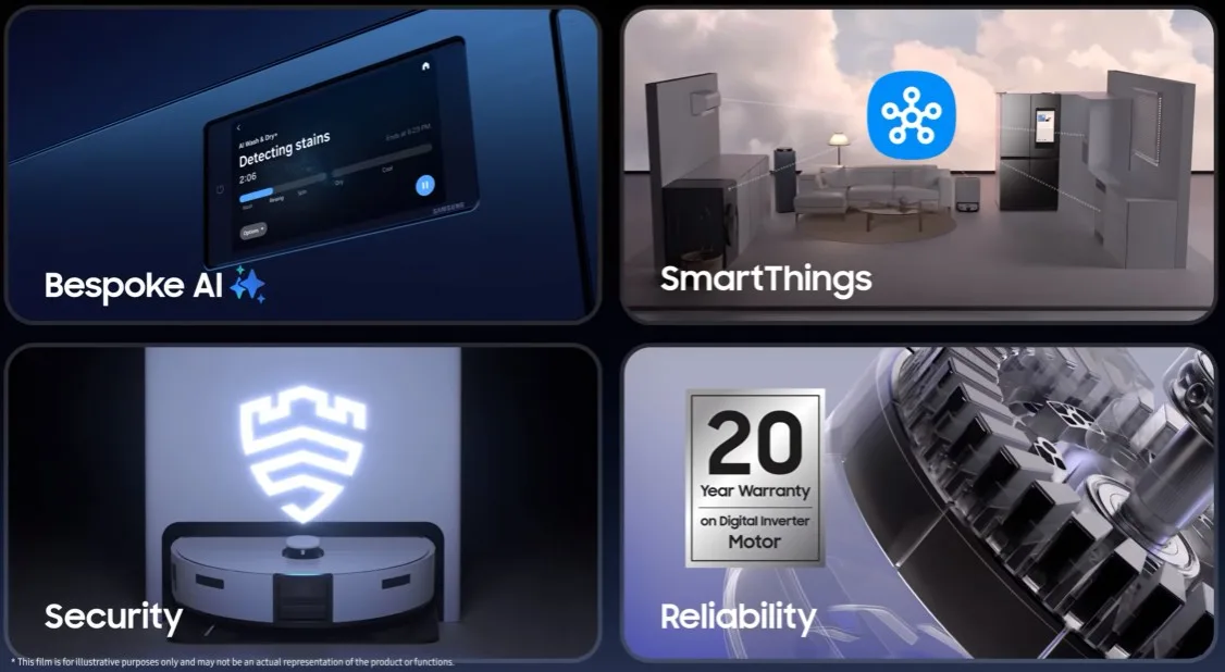 Samsung AI Home: Η νέα καμπάνια που αλλάζει την έννοια του έξυπνου σπιτιού 2 Samsung AI Home: Η νέα καμπάνια που αλλάζει την έννοια του έξυπνου σπιτιού