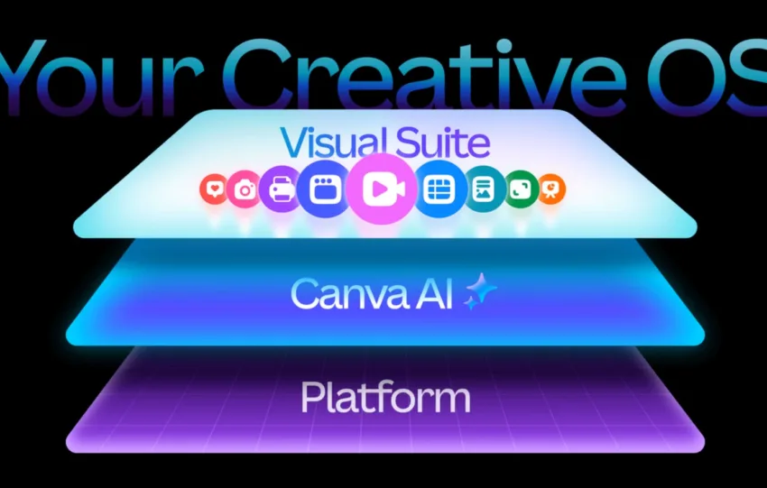 Η Canva παρουσιάζει το Creative Operating System και τη νέα εποχή του Affinity