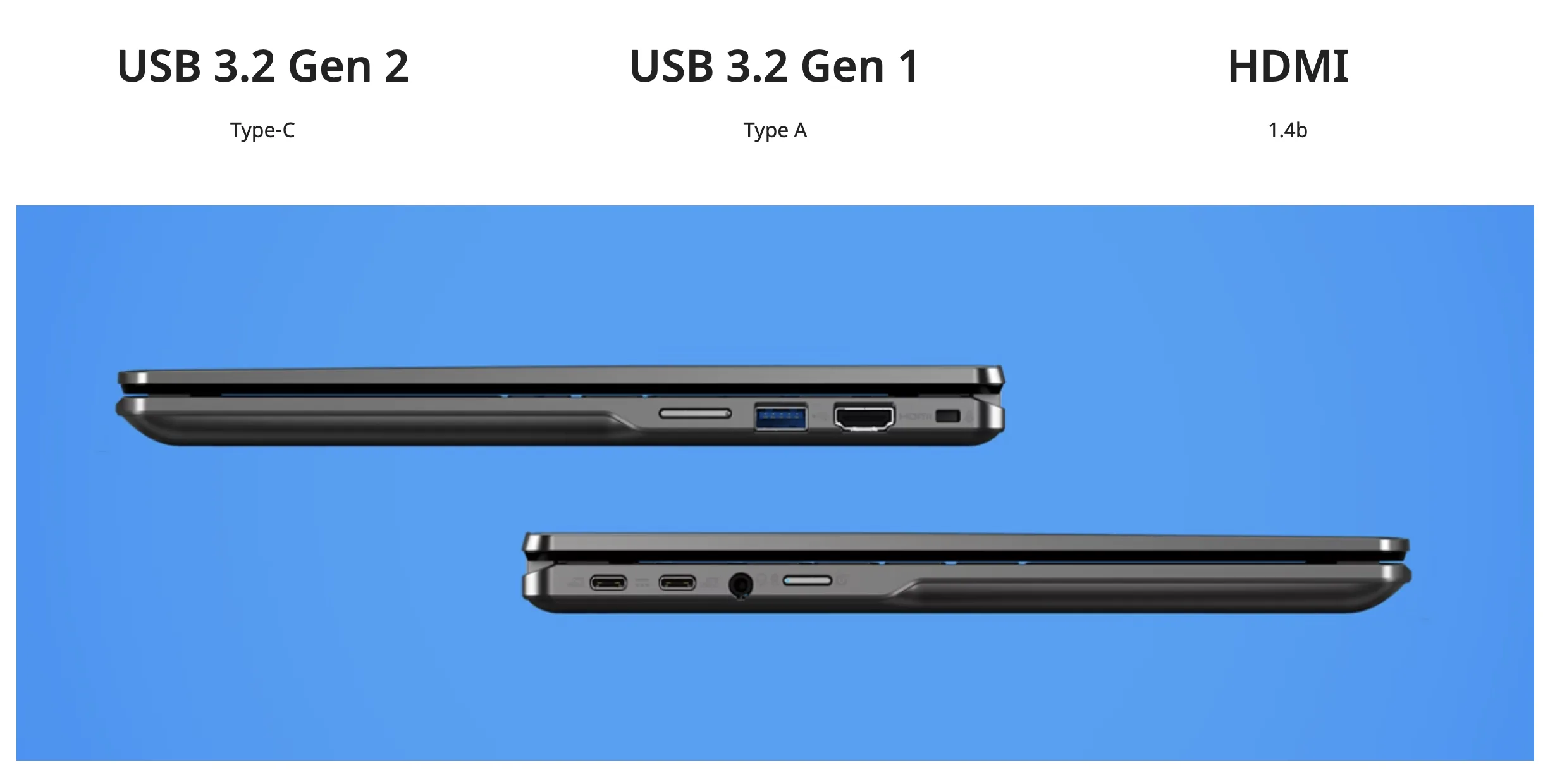 Το Acer Chromebook Plus Spin 514 σε λειτουργία laptop με εμφανή την οθόνη αφής 14