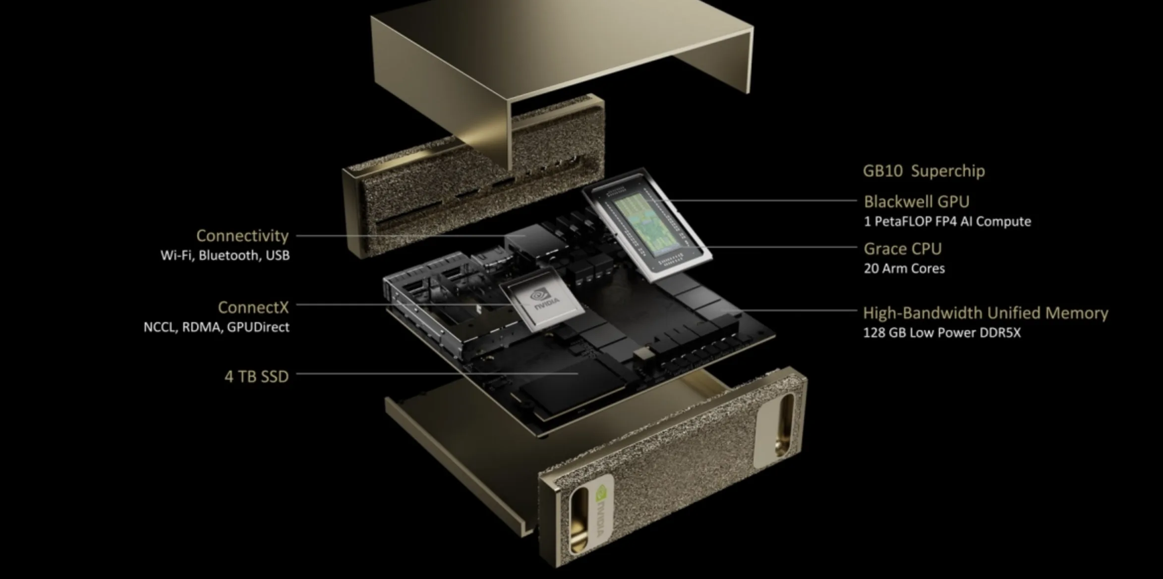 Nvidia Spark: Τώρα μπορείς να αγοράσεις τον πρώτο ΑΙ υπερυπολογιστή 1 Ρεαλιστική φωτογραφία ενός compact υπερυπολογιστή Nvidia Spark πάνω σε γραφείο με φόντο εργαστήριο τεχνητής νοημοσύνης