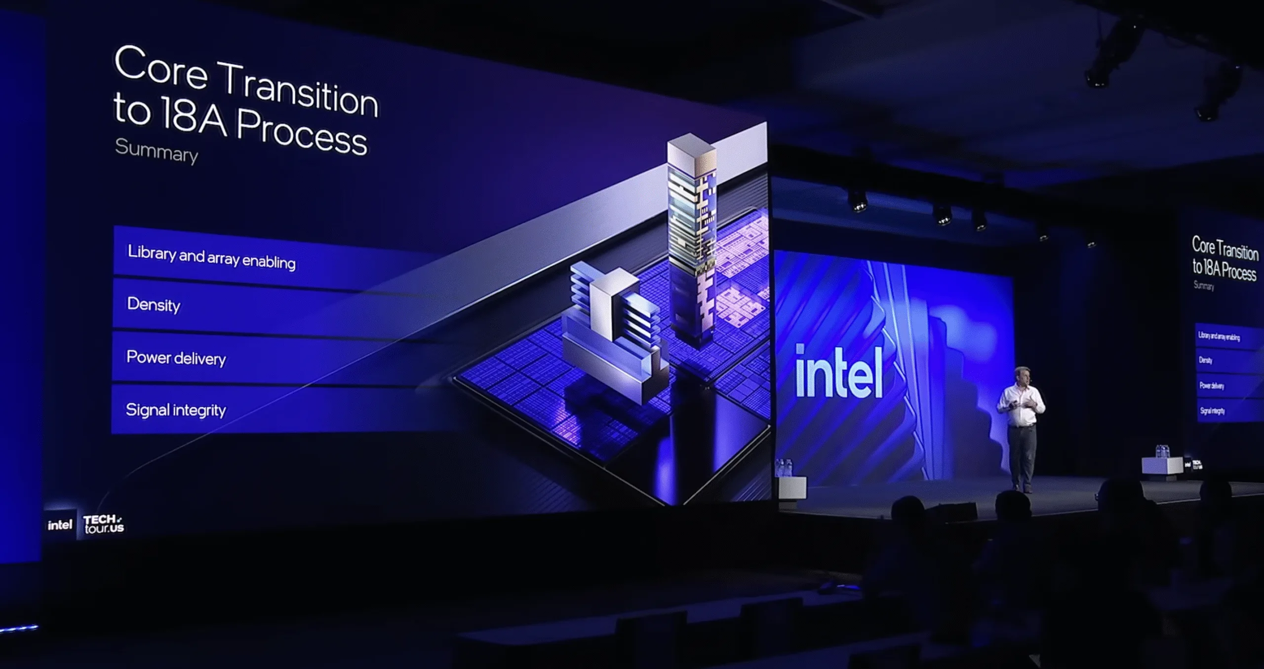 Panther Lake - Το νέο chip που αλλάζει τα δεδομένα στους φορητούς υπολογιστές