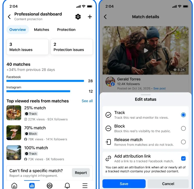 Facebook tools για creators: Η Meta λανσάρει σύστημα προστασίας περιεχομένου