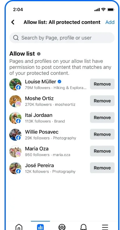 Facebook tools για creators: Η Meta λανσάρει σύστημα προστασίας περιεχομένου