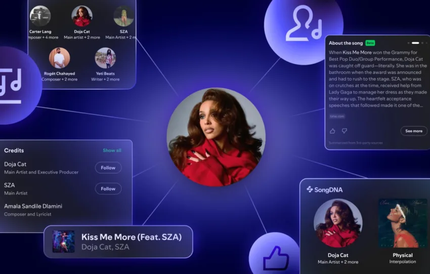 Από το απλό streaming στη μουσική αφήγηση: Η νέα εποχή της Spotify