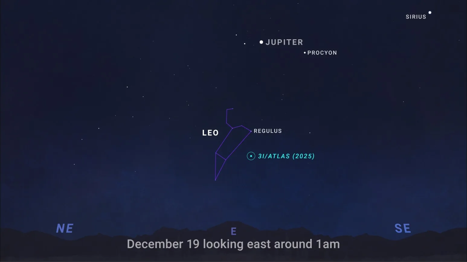 NASA: Ο ουρανός του Δεκεμβρίου γεμίζει «πεφταστέρια» Geminids