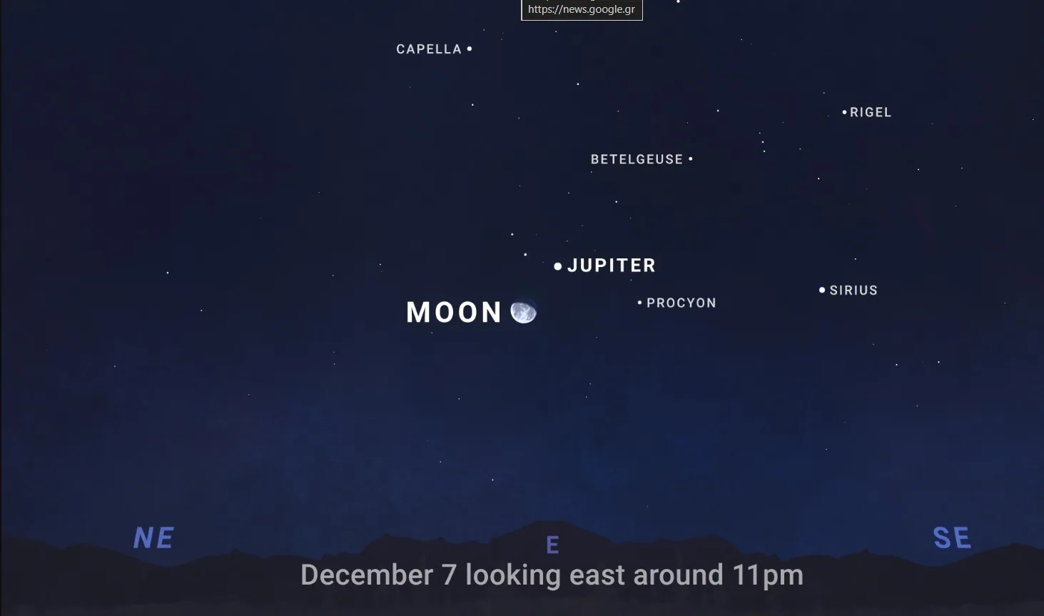 NASA: Ο ουρανός του Δεκεμβρίου γεμίζει «πεφταστέρια» Geminids