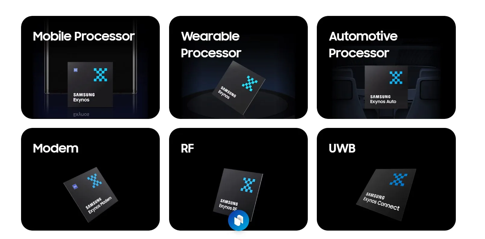 Το νέο Exynos chipset στο Samsung Galaxy S26 έρχεται για να διορθώσει όσα δεν πέτυχαν οι προηγούμενες γενιές 2 Το νέο Exynos chipset στο Samsung Galaxy S26 έρχεται για να διορθώσει όσα δεν πέτυχαν οι προηγούμενες γενιές