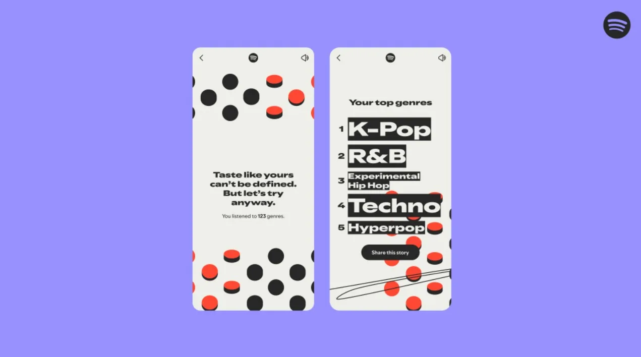 Spotify Wrapped 2025: Η πιο κοινωνική και διαδραστική ανασκόπηση που έγινε ποτέ