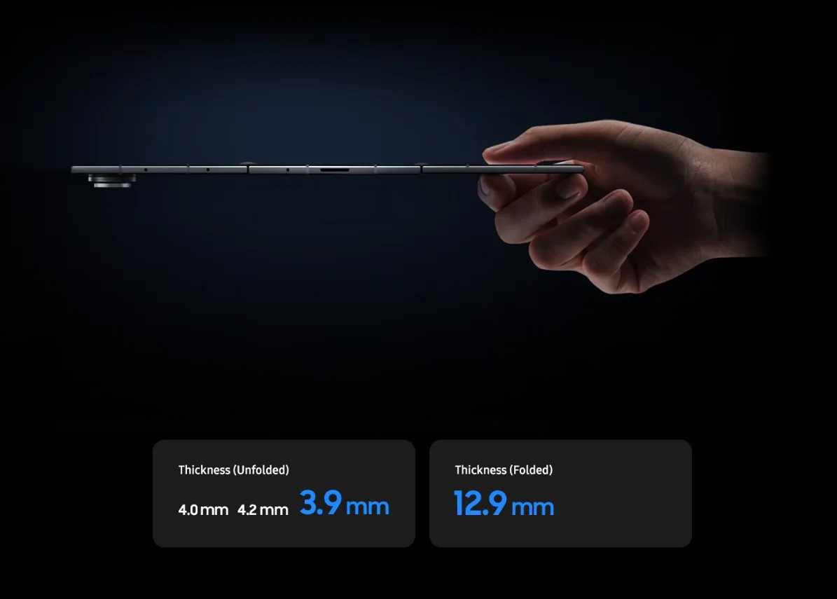 Unboxing Galaxy Z TriFold: Το πρώτο trifold smartphone της Samsung αποκαλύπτεται