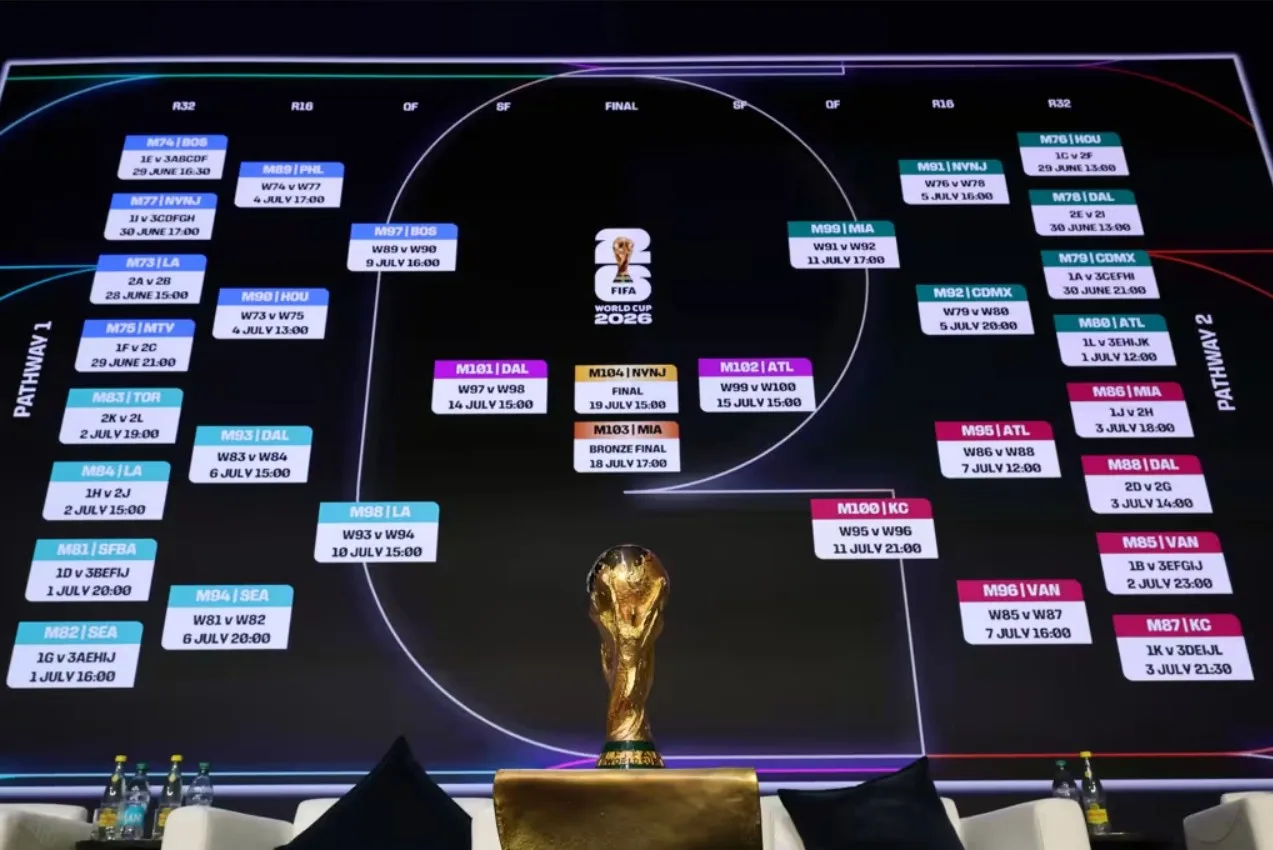 FIFA στο Netflix Games: νέο επίσημο παιχνίδι για το World Cup 2026