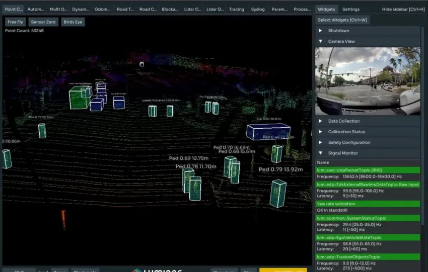 Luminar σε πτώχευση – Πώς κατέρρευσε ένας ηγέτης της LiDAR τεχνολογίας
