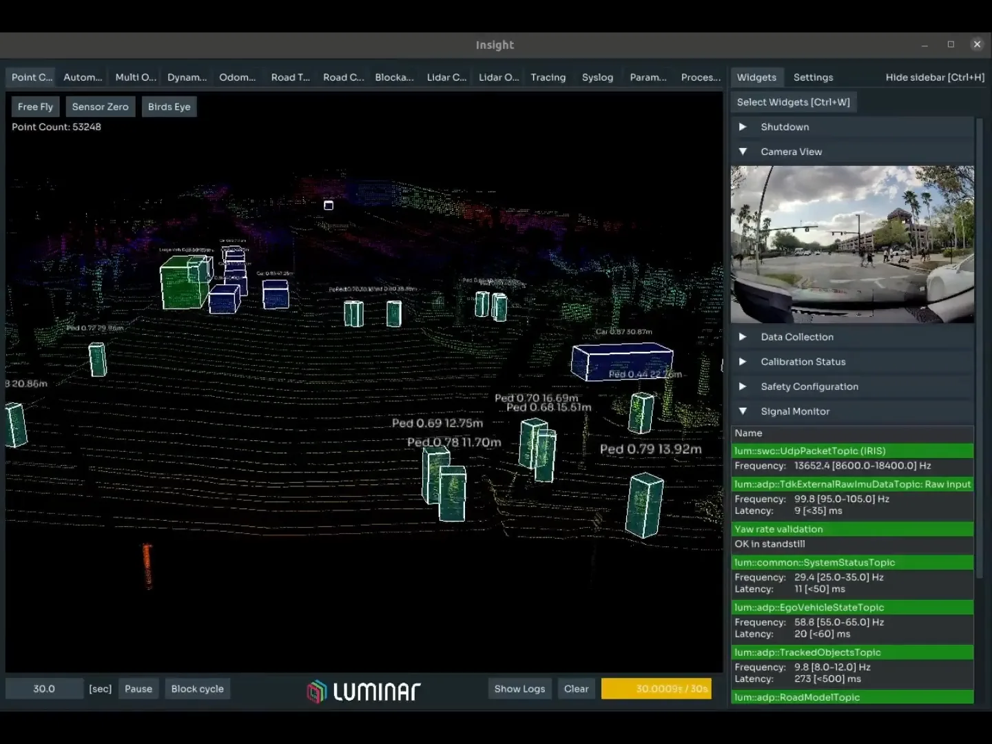 Luminar σε πτώχευση – Πώς κατέρρευσε ένας ηγέτης της LiDAR τεχνολογίας