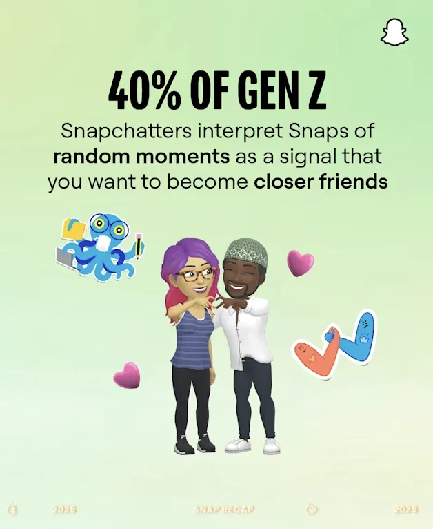 End-of-year recaps στο Snapchat: Πώς λειτουργούν και τι δείχνουν