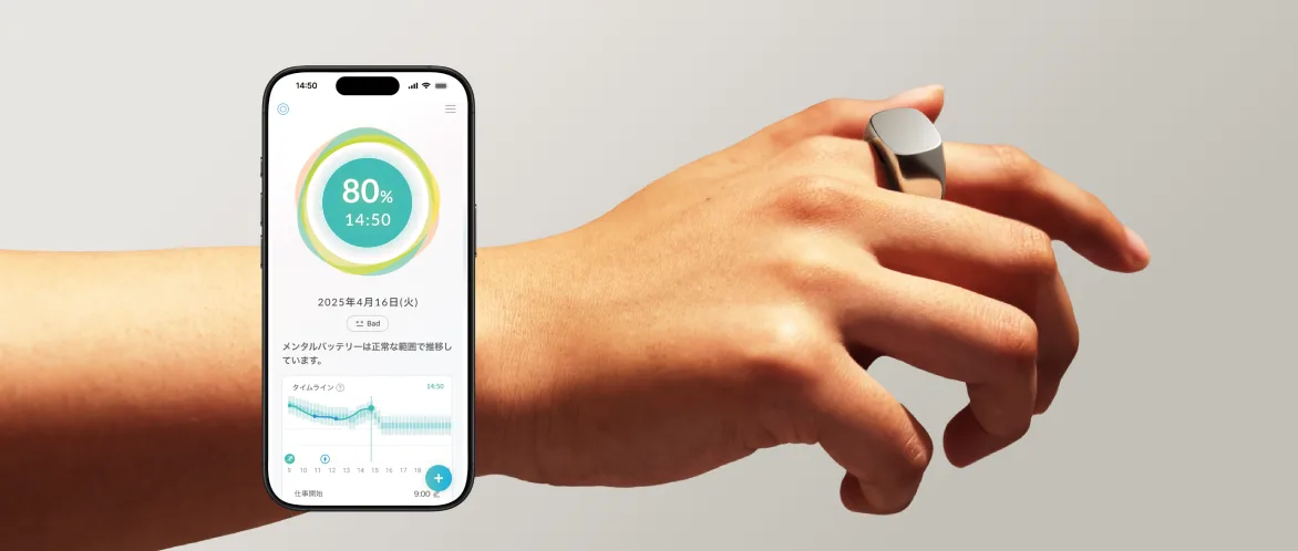 Mentoring2 μετατρέπει τα σήματα του σώματος σε δείκτη στρες