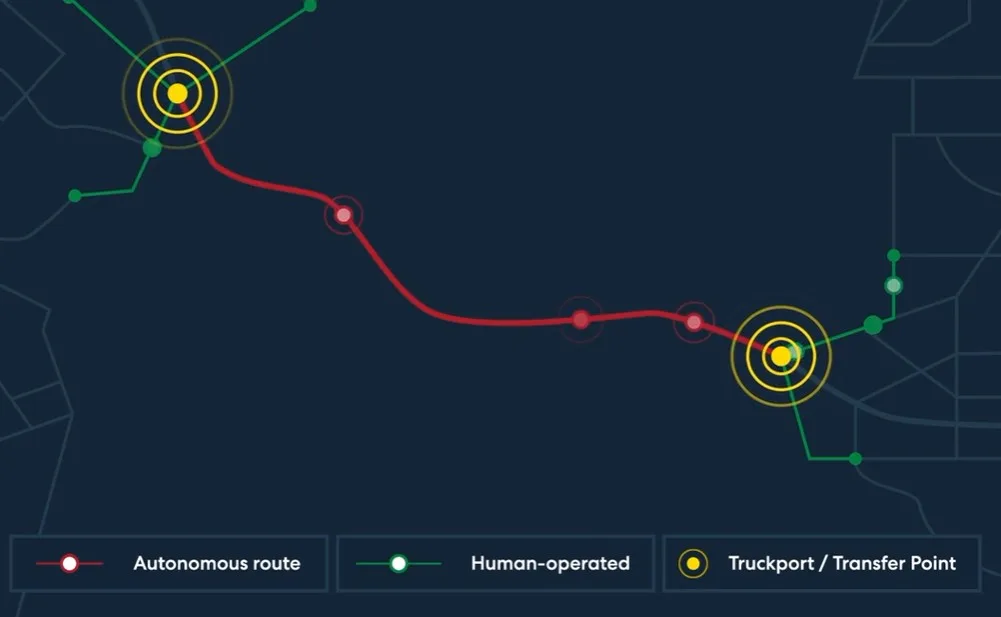 Kodiak AI και Bosch επιταχύνουν την εποχή των αυτόνομων φορτηγών