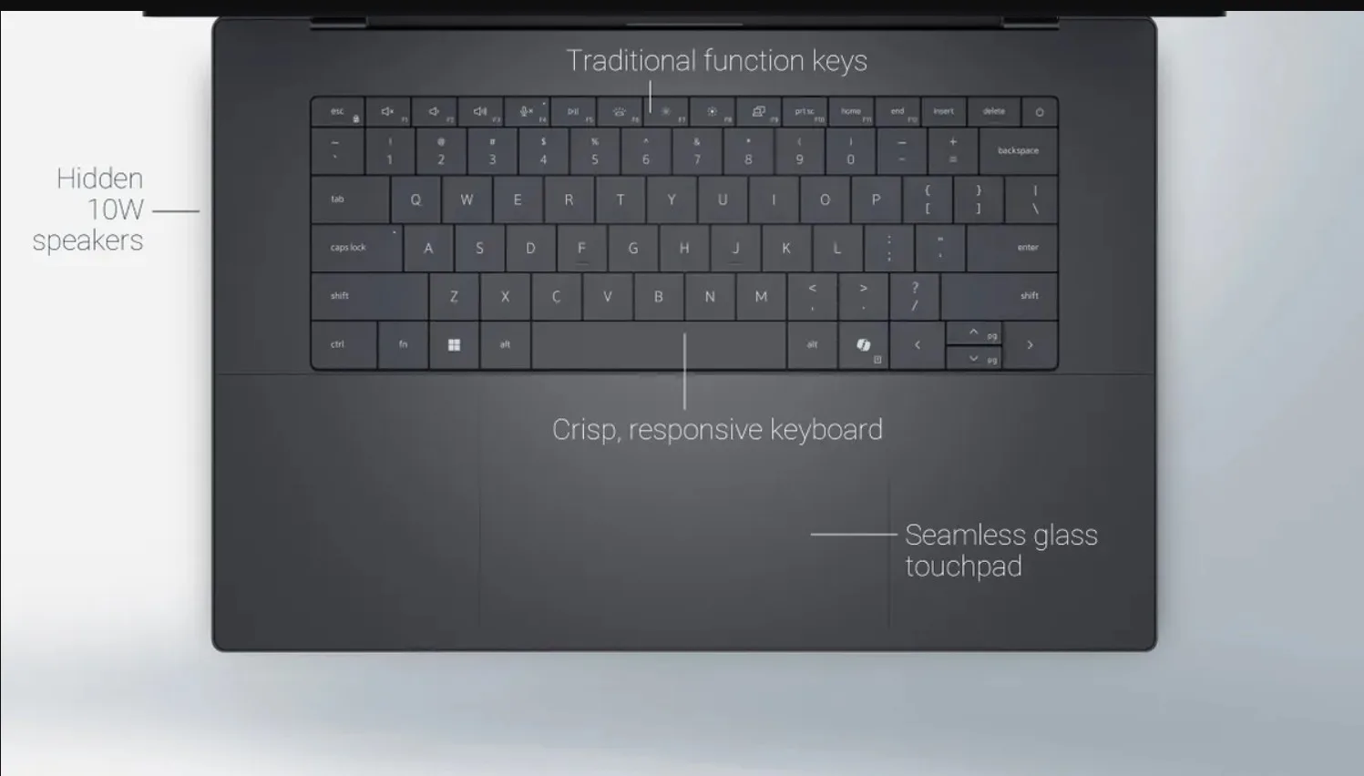 CES 2026: Η Dell επαναφέρει την XPS και ανεβάζει τον πήχη