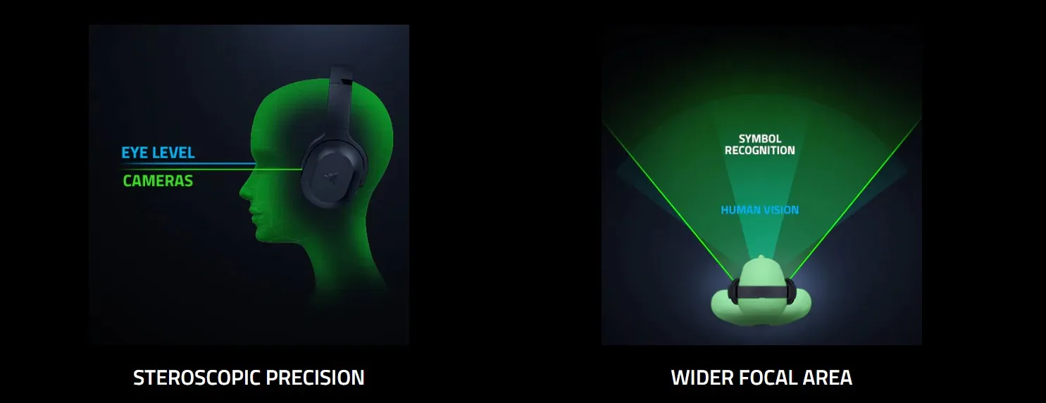 CES 2026: Η Razer φέρνει κάμερες στα ακουστικά με το Project Motoko
