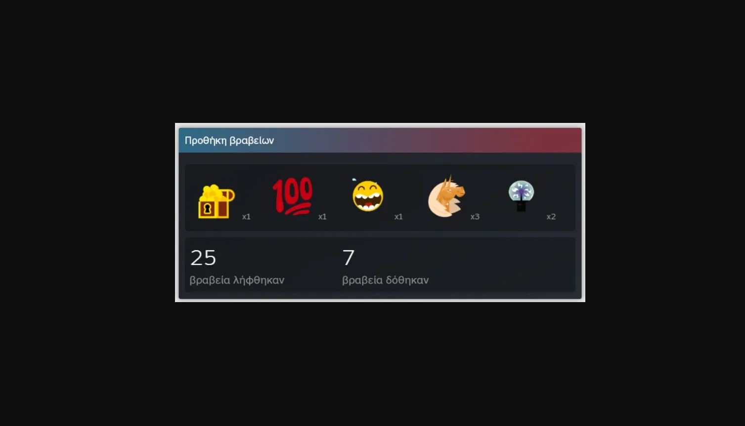 Steam: Νέα Community Awards με 12 ολοκαίνουριες επιλογές για τους χρήστες