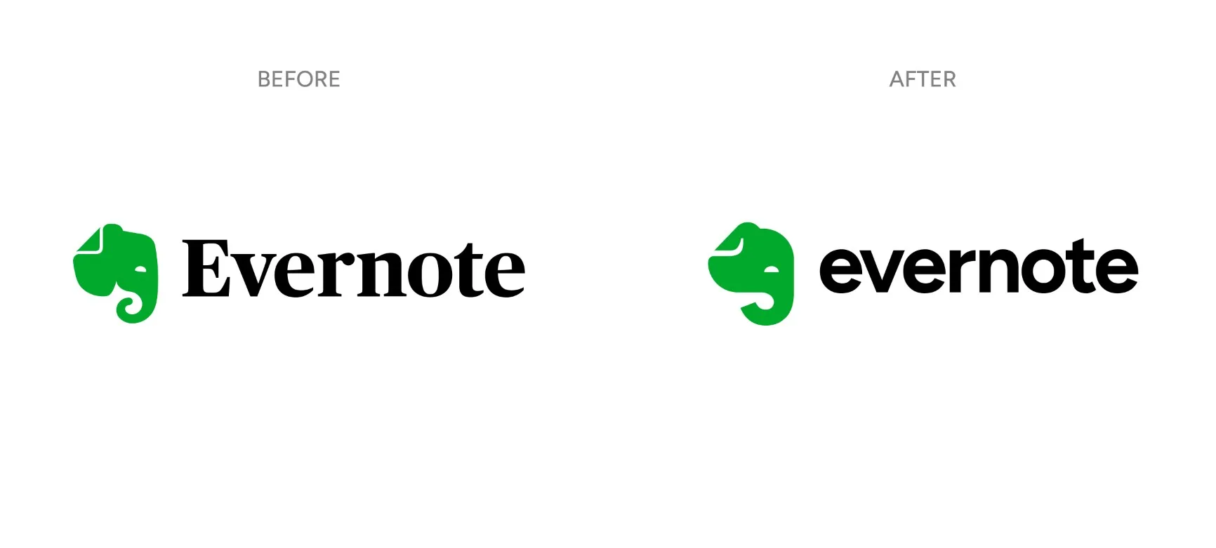 Evernote v11: Η Μεγάλη Επιστροφή του "Πράσινου Ελέφαντα" με Όπλο την Τεχνητή Νοημοσύνη