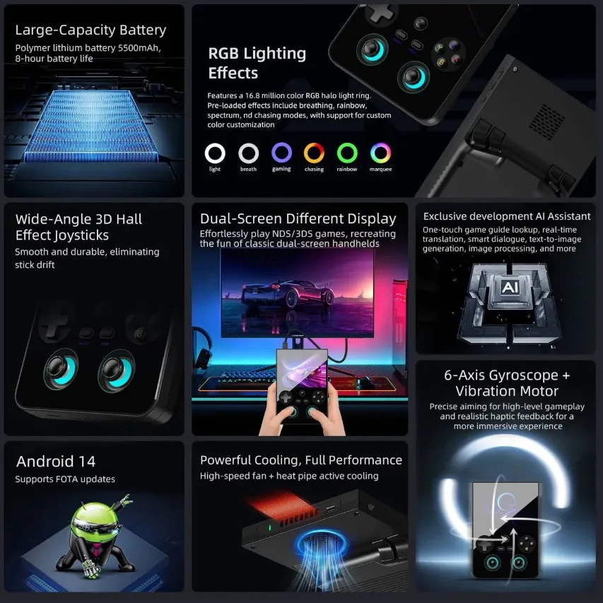 Anbernic RG406V: Η αναβίωση του Game Boy