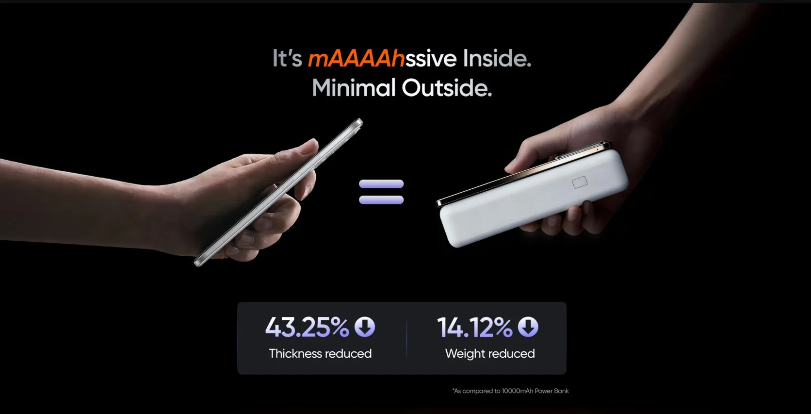 Realme P4 Power: Επίσημο ντεμπούτο για το smartphone με την μπαταρία μαμούθ