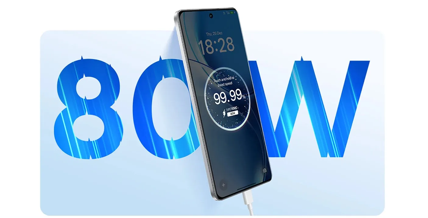 Realme P4 Power: Επίσημο ντεμπούτο για το smartphone με την μπαταρία μαμούθ