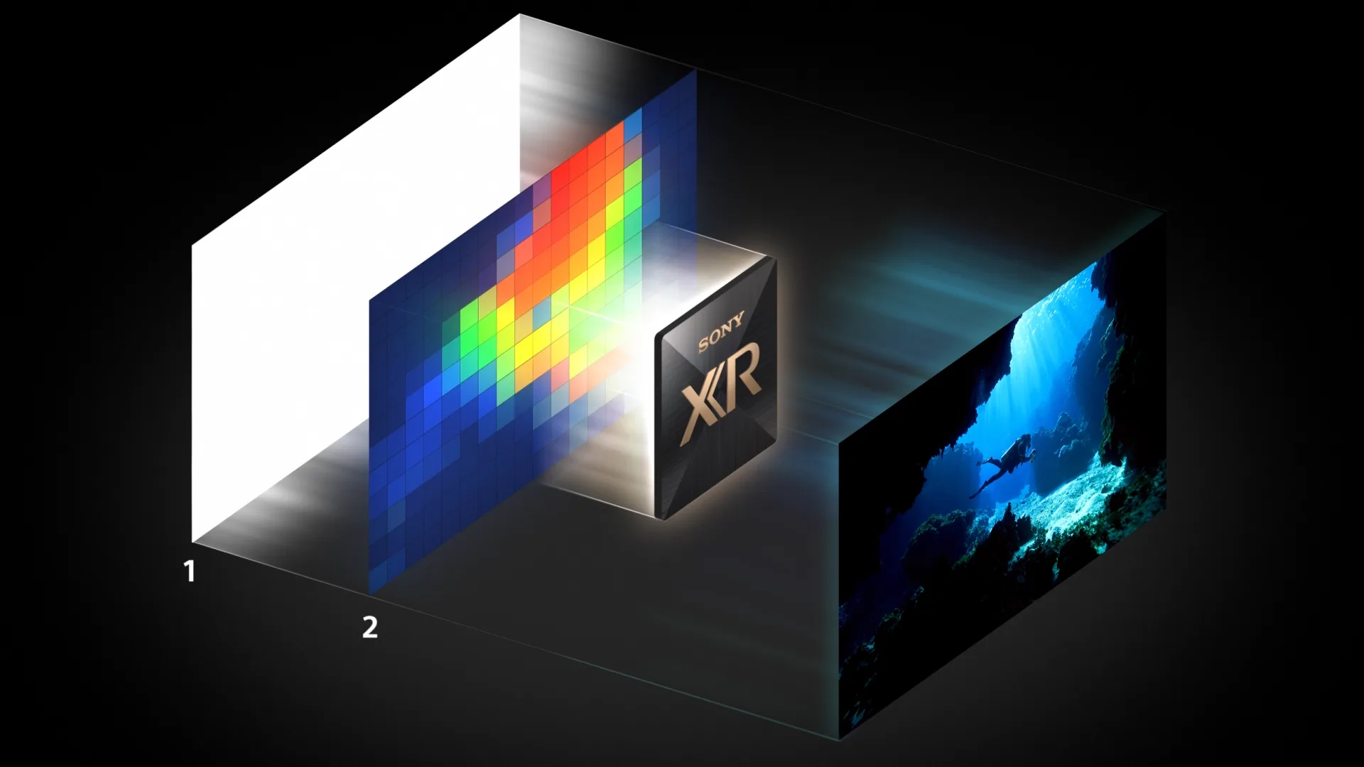 Sony Bravia 8 II Review: Η OLED που τελειοποιεί την εικόνα