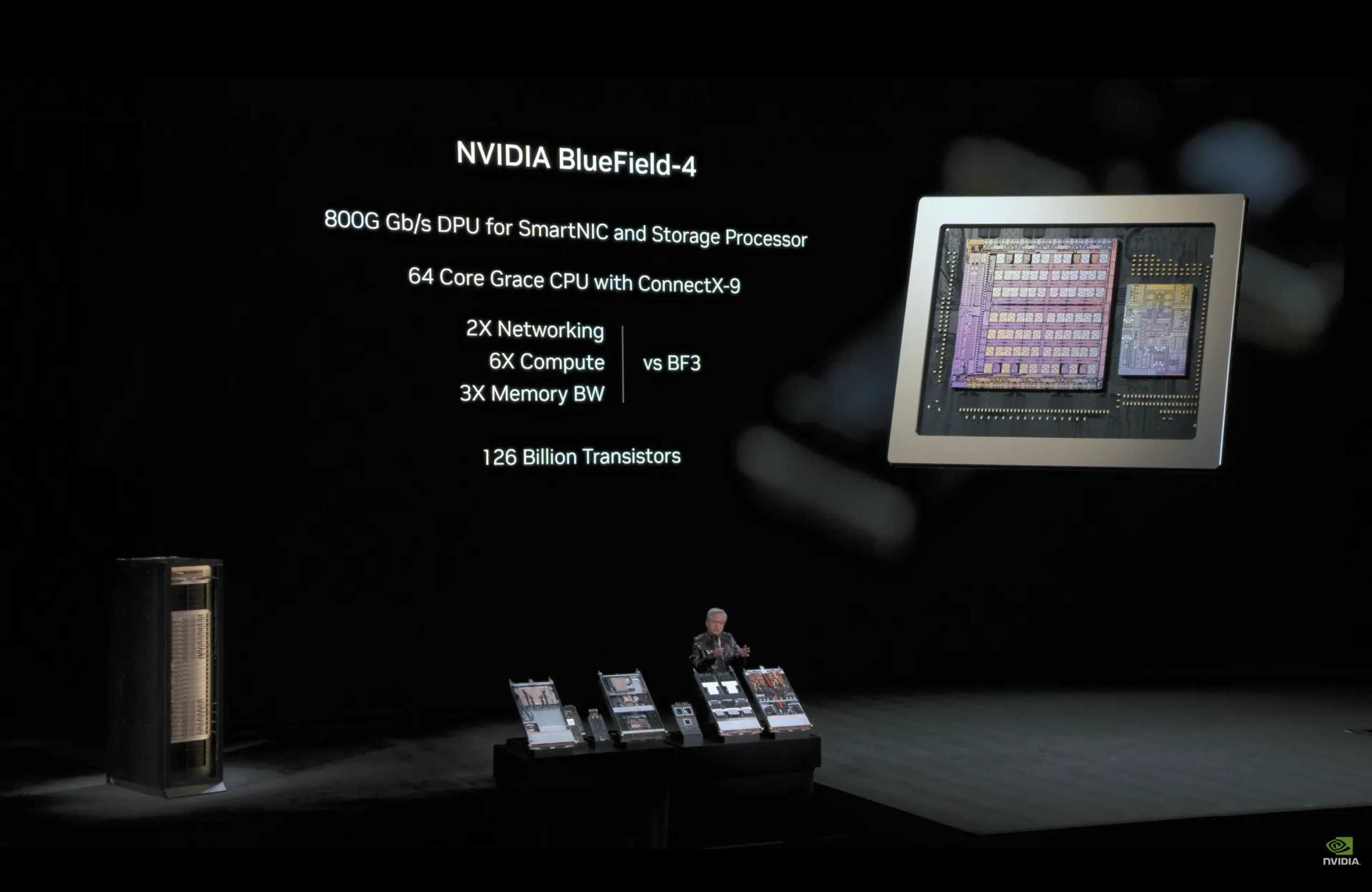 CES 2026: Η Nvidia αποκαλύπτει τη Rubin, τον διάδοχο της Blackwell αρχιτεκτονικής
