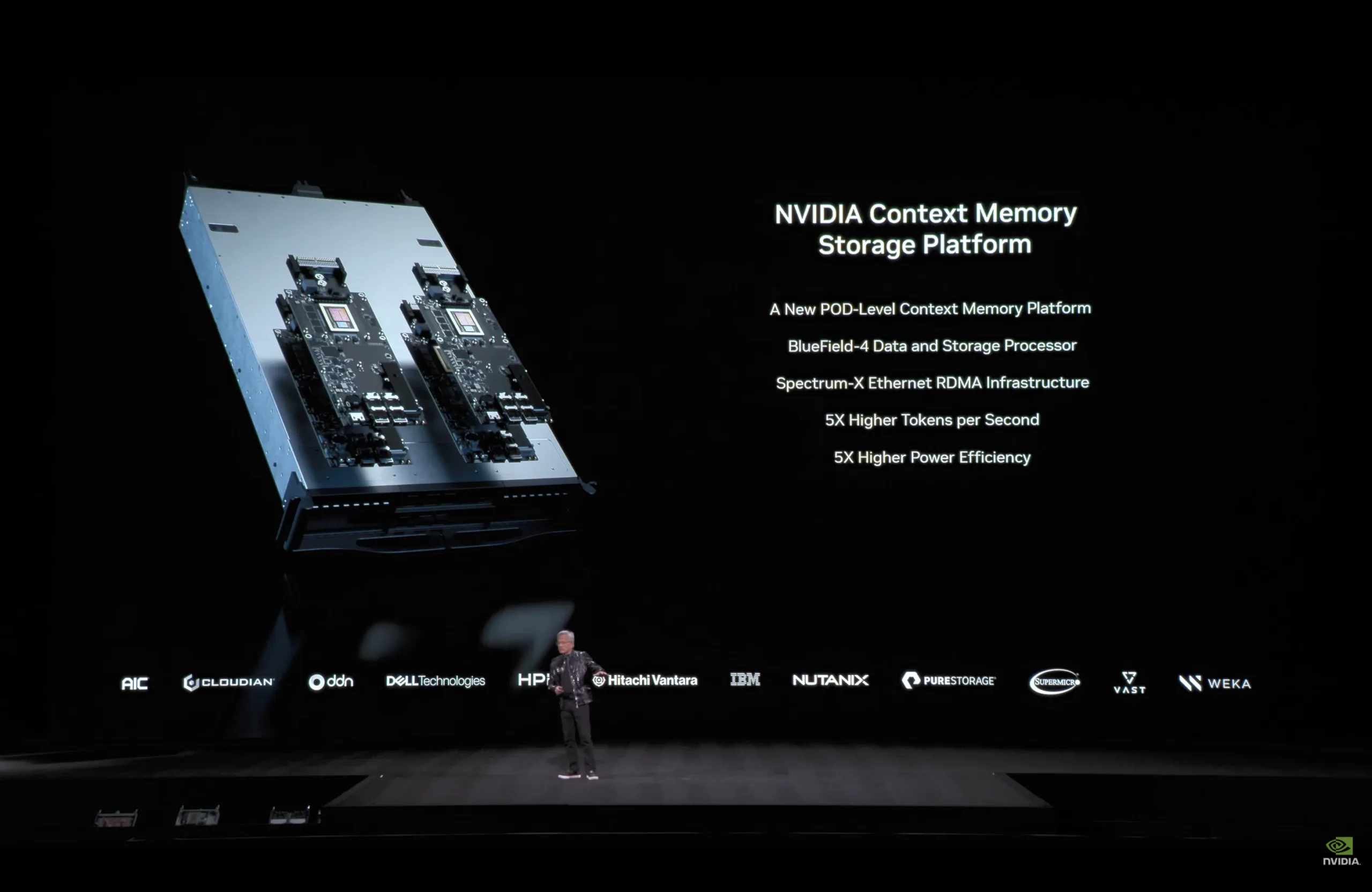 Η Nvidia περνά στην νέα εποχή AI με την νέα αρχιτεκτονική chip με όνομα Rubin