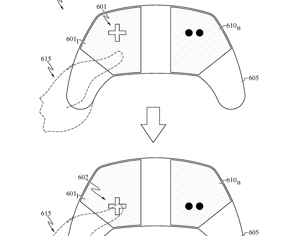 Το μέλλον του PlayStation: Η Sony οραματίζεται το τέλος των φυσικών κουμπιών