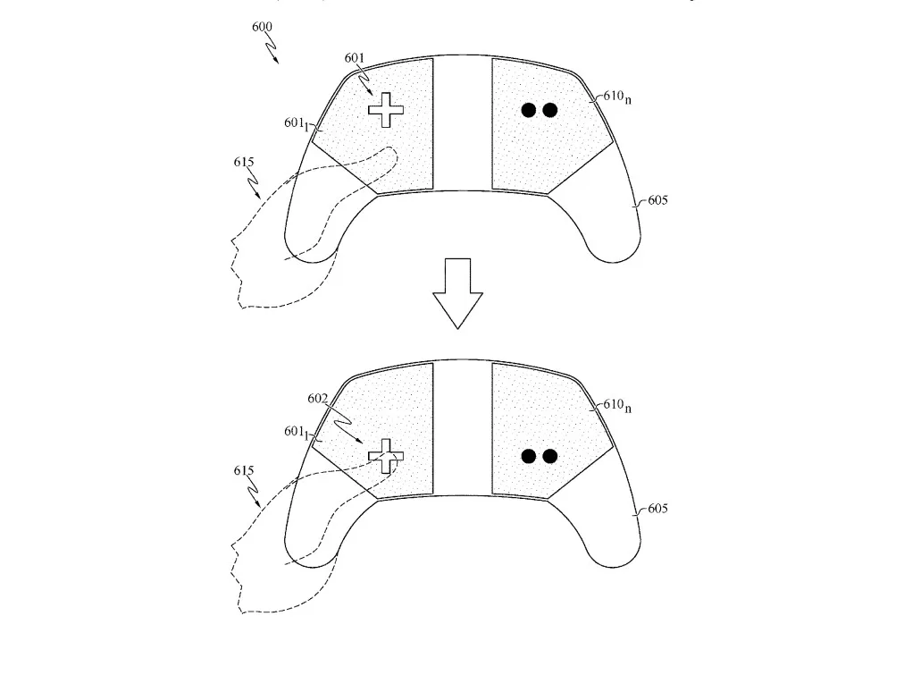 Το μέλλον του PlayStation: Η Sony οραματίζεται το τέλος των φυσικών κουμπιών