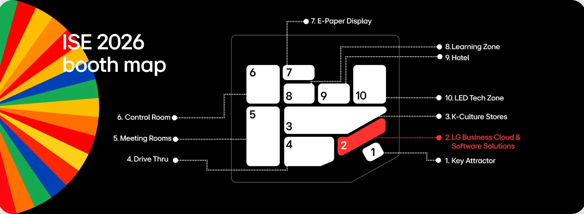Η LG μεταμορφώνει τη Βαρκελώνη: Εξατομικευμένες λύσεις και τεχνολογική υπεροχή στην ISE 2026