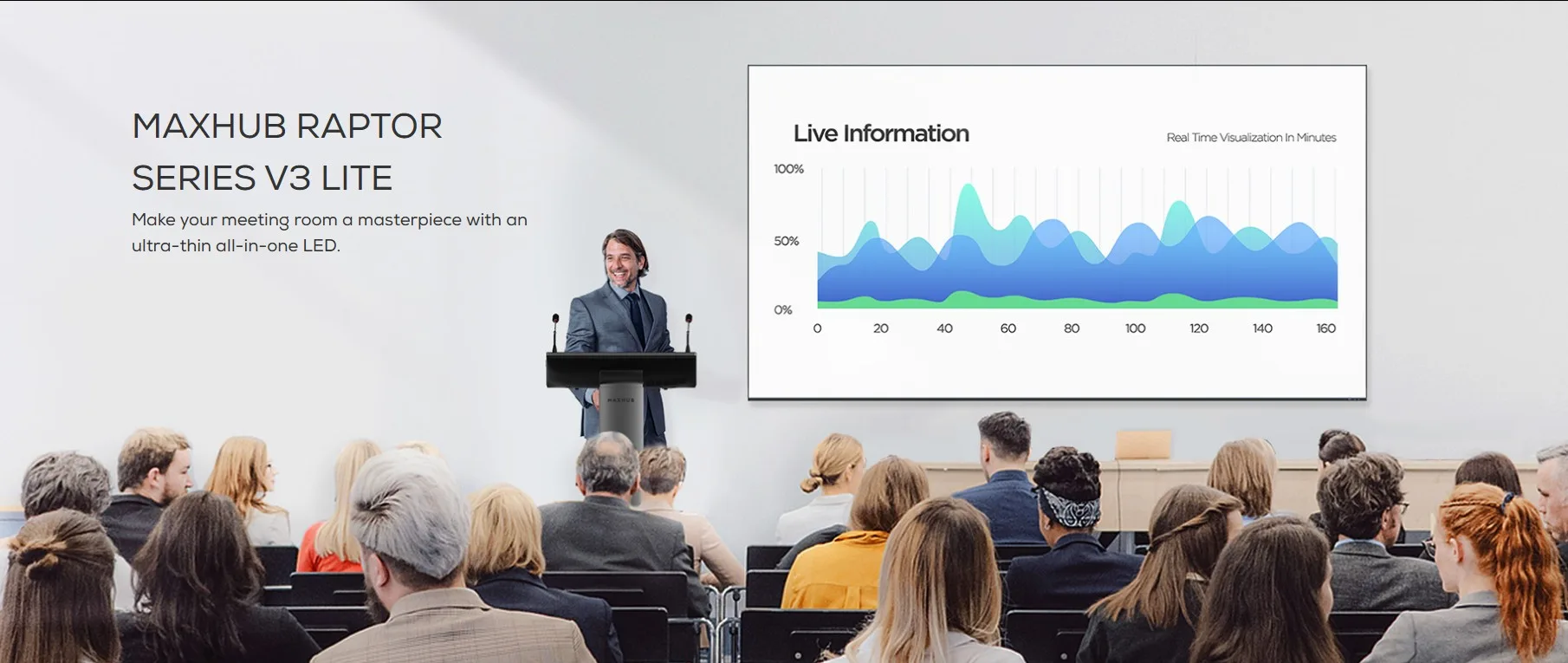 Η Maxhub επαναπροσδιορίζει τον χάρτη της εταιρικής επικοινωνίας στην ISE 2026