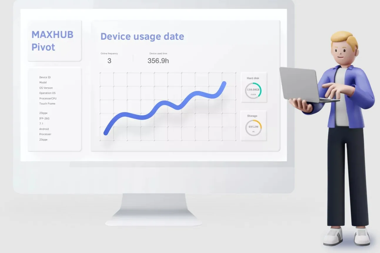 Η Maxhub επαναπροσδιορίζει τον χάρτη της εταιρικής επικοινωνίας στην ISE 2026