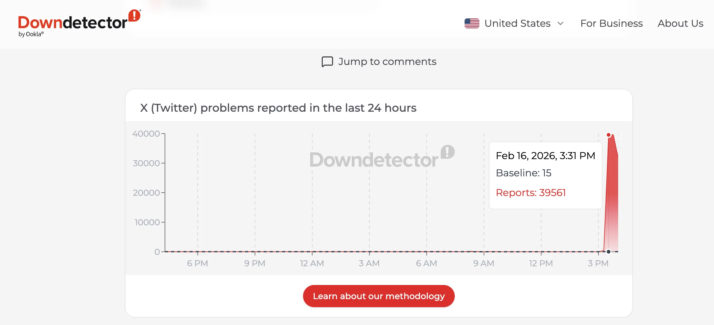 Χωρίς Twitter η Ελλάδα: Αναφορές για αδυναμία σύνδεσης και λευκές σελίδες στην πλατφόρμα