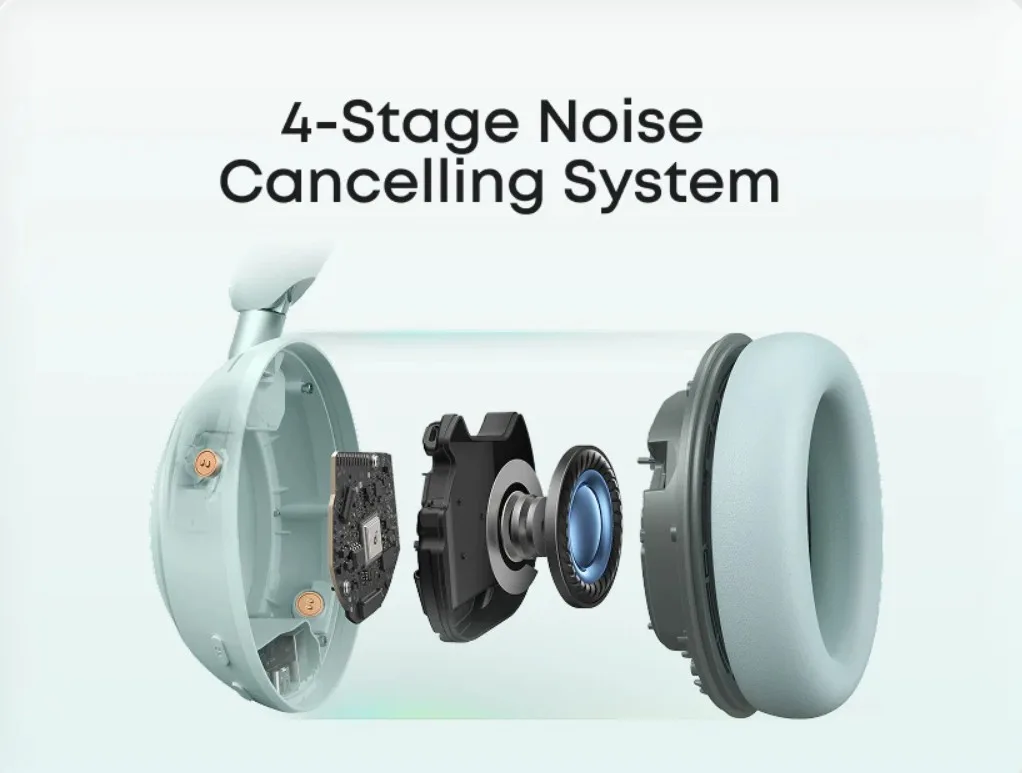 Απόλυτη ακουστική εμπειρία με τα ολοκαίνουργια Anker Soundcore Space 2