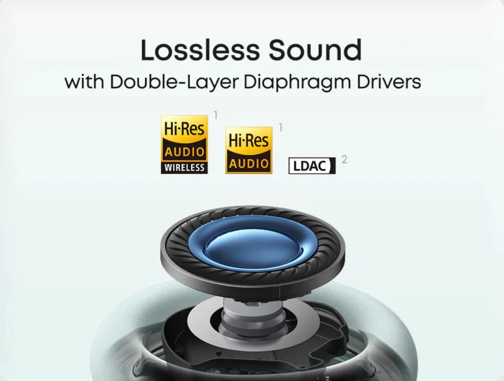 Απόλυτη ακουστική εμπειρία με τα ολοκαίνουργια Anker Soundcore Space 2