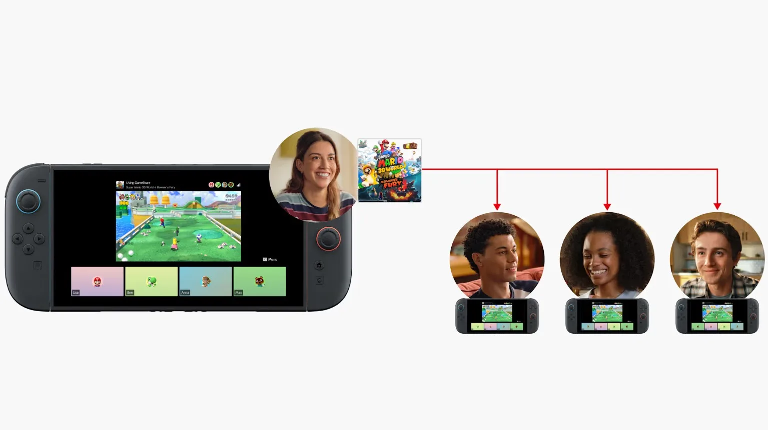 Πώς να επικοινωνήσετε με φίλους μέσω του GameChat στο Nintendo Switch 2