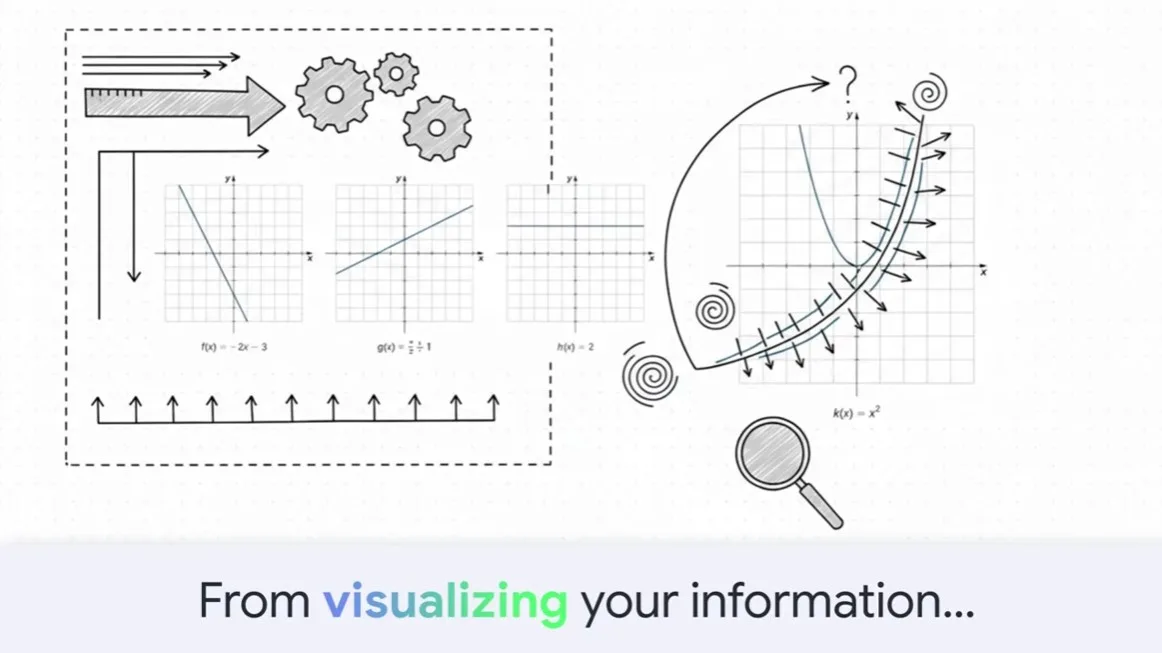 NotebookLM: Η Google παρουσιάζει τα νέα Cinematic Video Overviews 1 NotebookLM: Η Google παρουσιάζει τα νέα Cinematic Video Overviews
