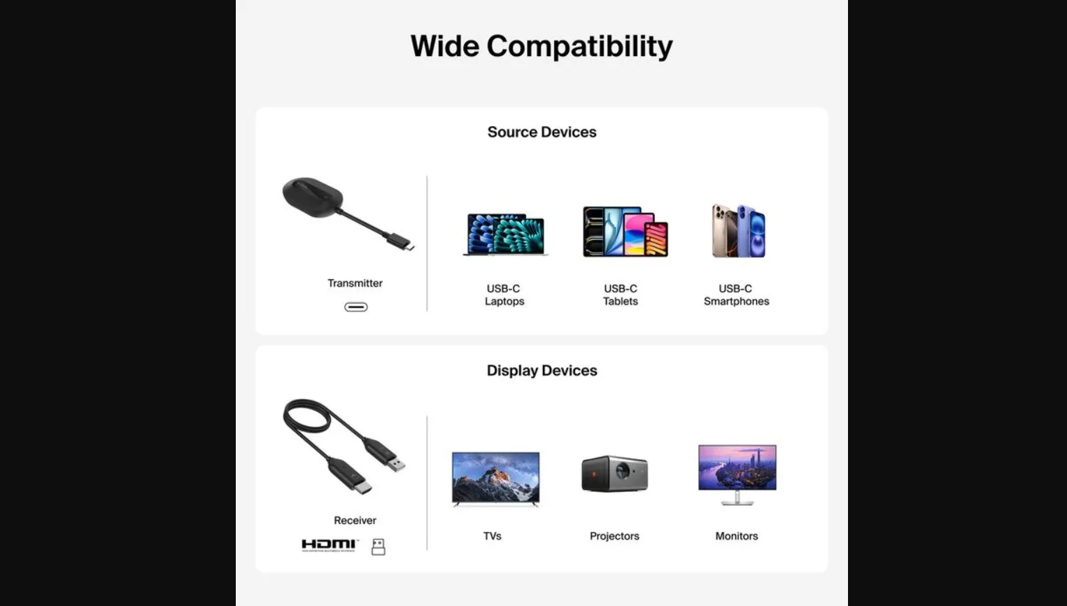 Belkin ConnectAir: Η ασύρματη ελευθερία στο HDMI χωρίς ανάγκη για WiFi 3 Belkin ConnectAir: Η ασύρματη ελευθερία στο HDMI χωρίς ανάγκη για WiFi