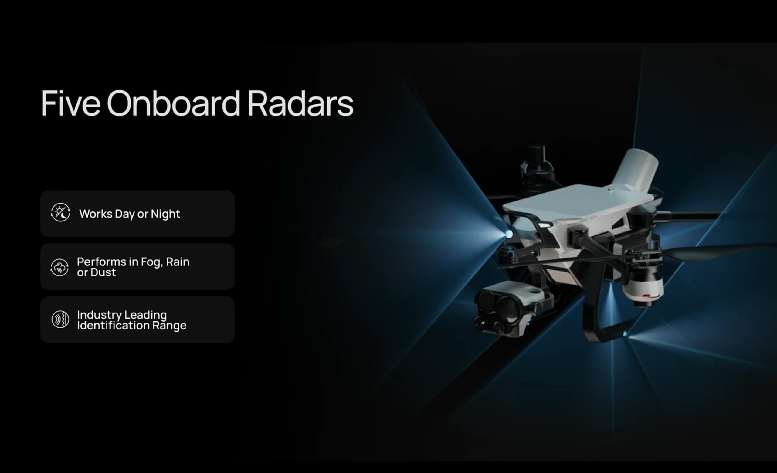 Πώς η Brinc μεταμορφώνει τις επιχειρήσεις διάσωσης με το νέο drone Guardian