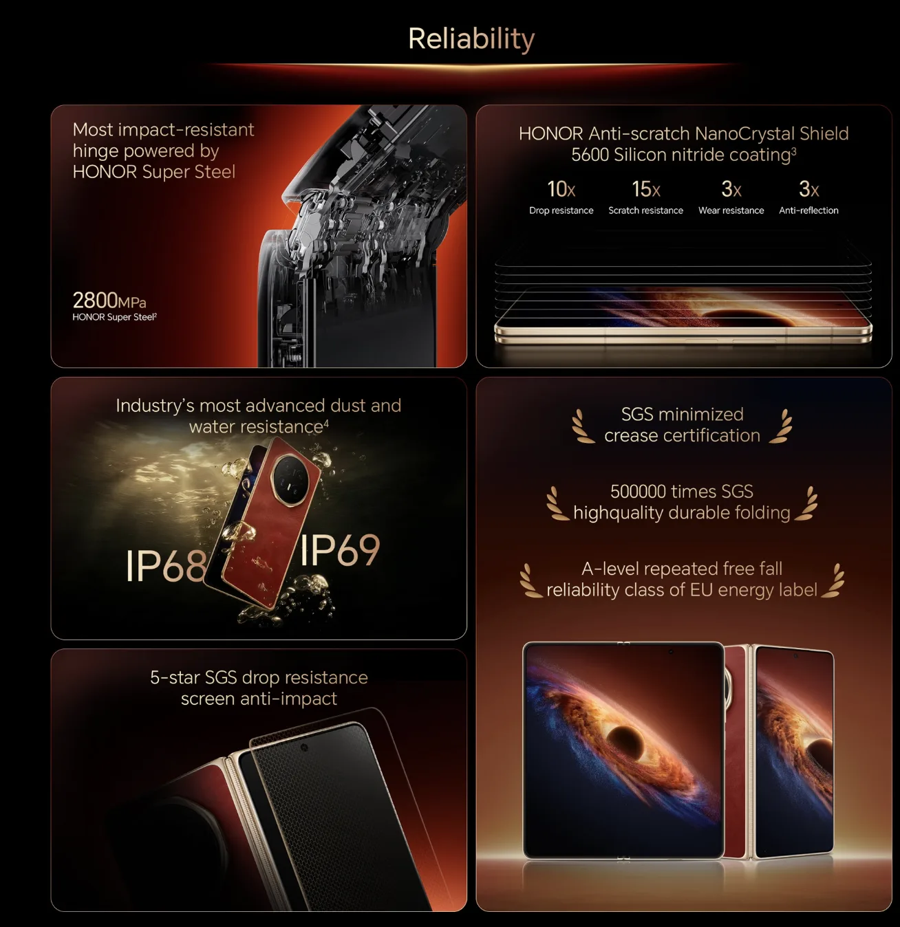 Η Honor θέτει νέα δεδομένα στην κατηγορία των foldable συσκευών