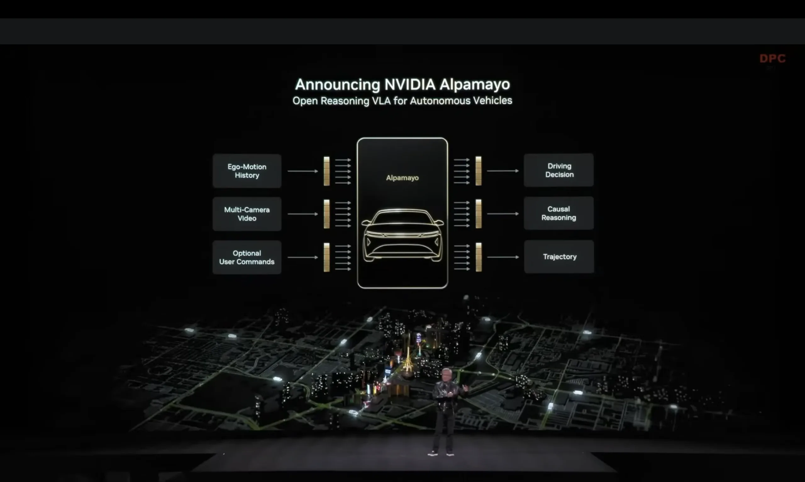 Nvidia: Γιατί η τεχνητή νοημοσύνη με λογική κερδίζει τα δεδομένα οδήγησης
