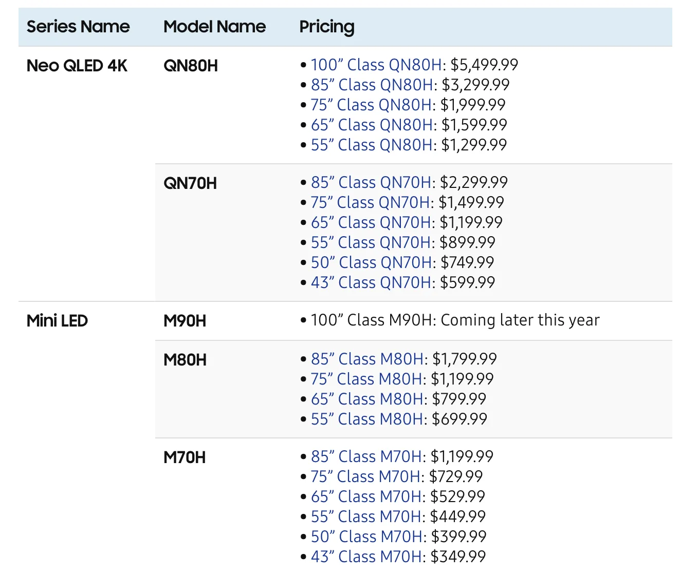 Samsung Neo QLED 2026: Τέλος το QN90 στην αγορά οι νέες Mini LED TVs τιμές και χαρακτηριστικά 6 Samsung Neo QLED 2026: Τέλος το QN90 στην αγορά οι νέες Mini LED TVs τιμές και χαρακτηριστικά