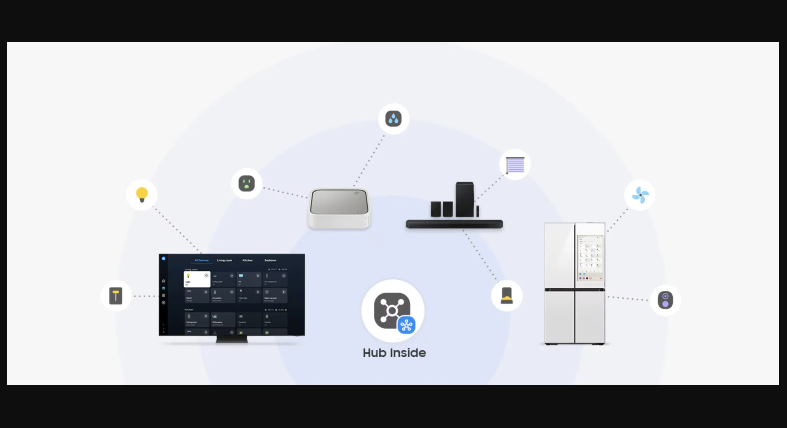Hyundai και Kia ενσωματώνουν το οικοσύστημα Samsung SmartThings στα νέα τους μοντέλα
