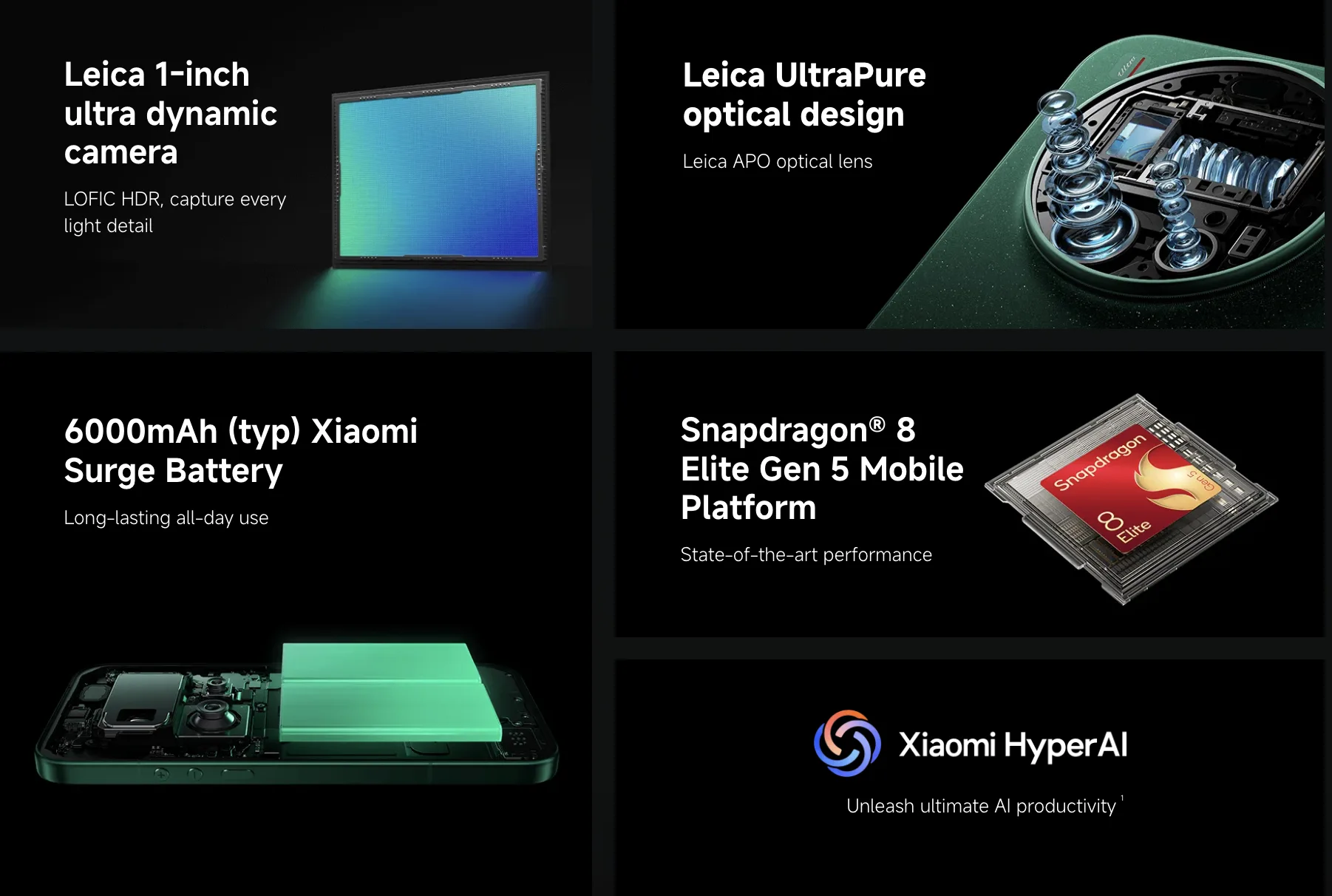 Xiaomi 17 Ultra: Τεχνολογία μηχανικού ζουμ και επαγγελματικό video στο κινητό σας