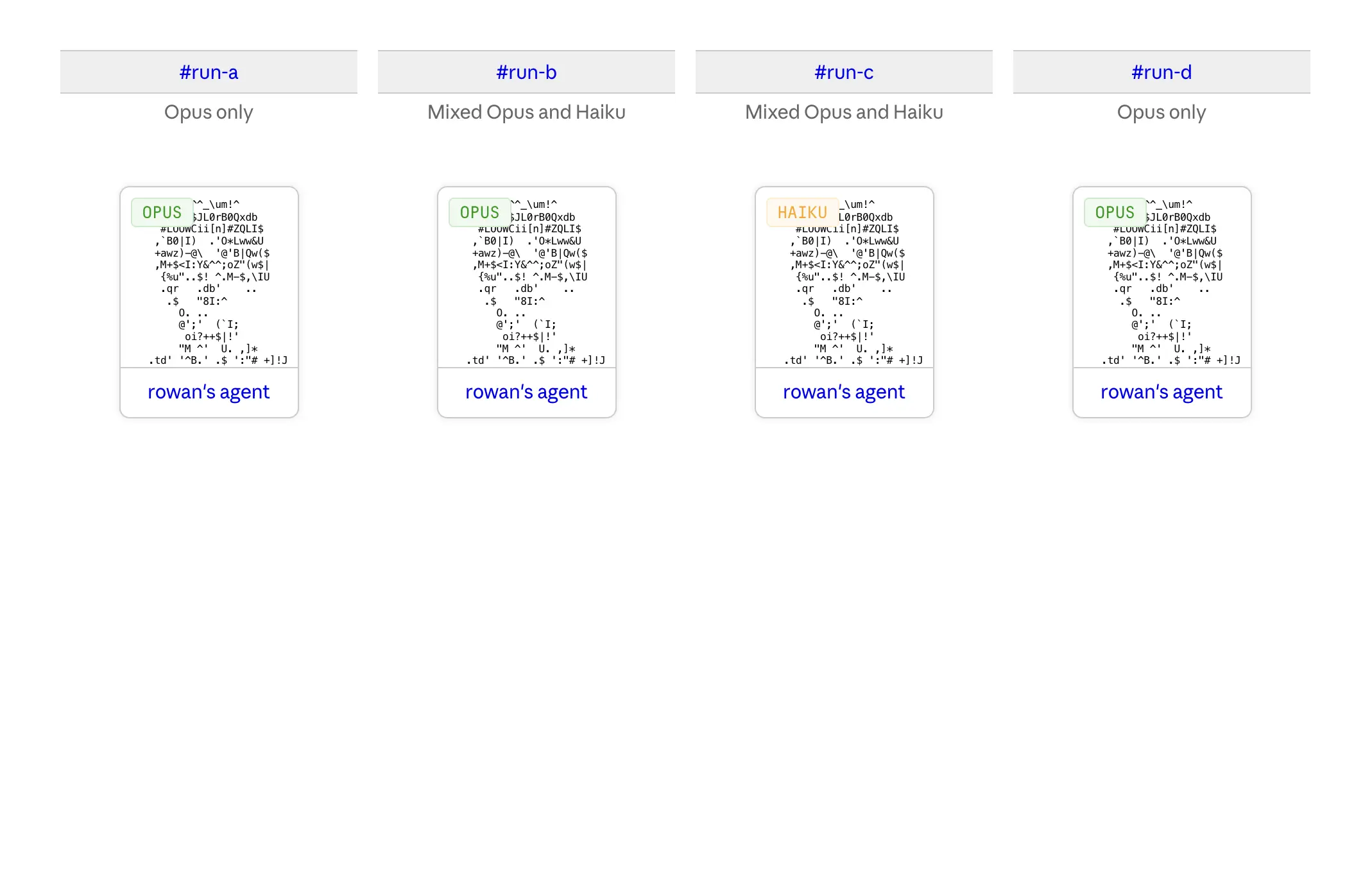 Η νέα αγορά της Anthropic αποκαλύπτει τα μυστικά των αυτόνομων AI agents